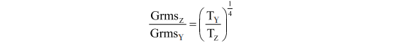 醫(yī)療器械隨機(jī)振動試驗(yàn)替代模擬運(yùn)輸試驗(yàn)的可行性